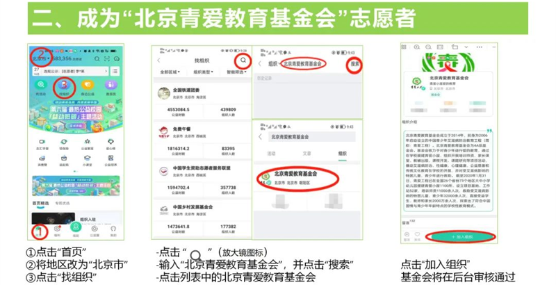 加入我们5
